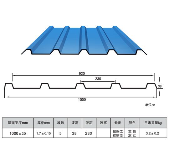 安得瓦 (2)