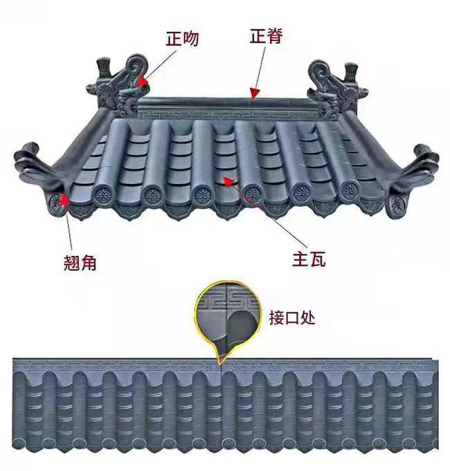 仿古一體瓦